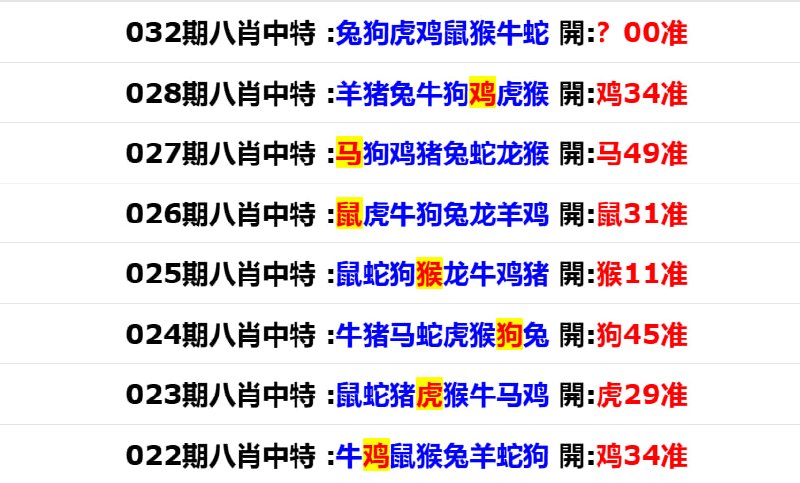 香港马报系列二香港马报系列二