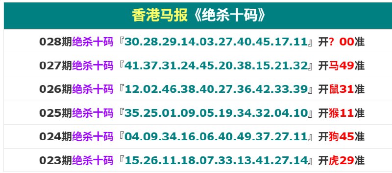 香港码报二香港码报二