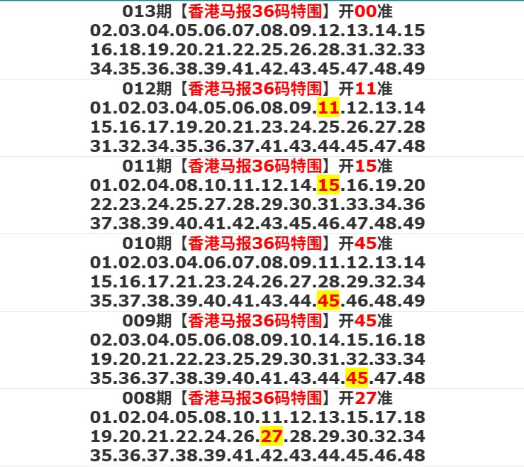 香港码报香港码报