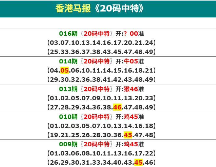 香港马报香港马报