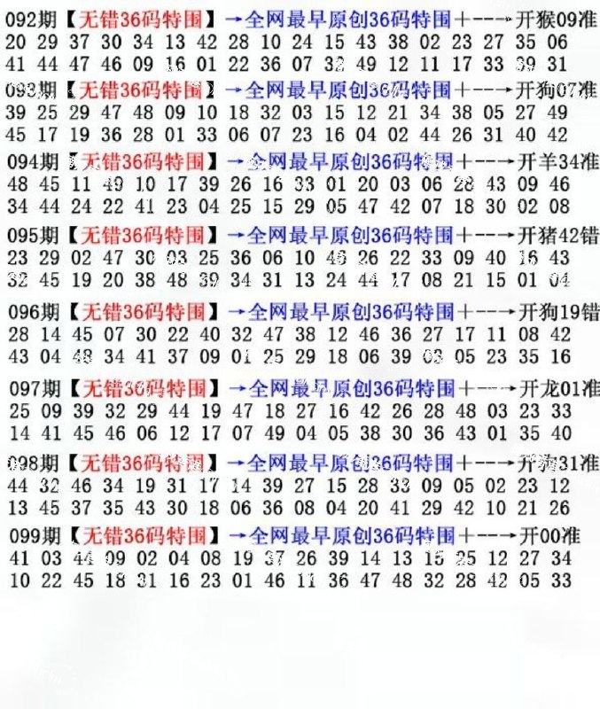 Image from post