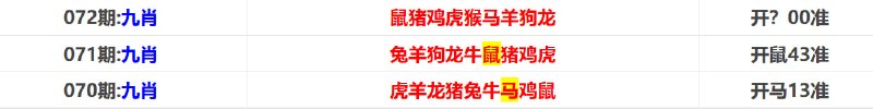 香港马报系列二香港马报系列二