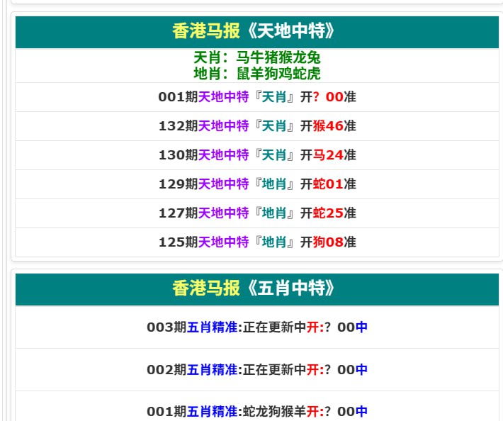 香港马报三香港马报三