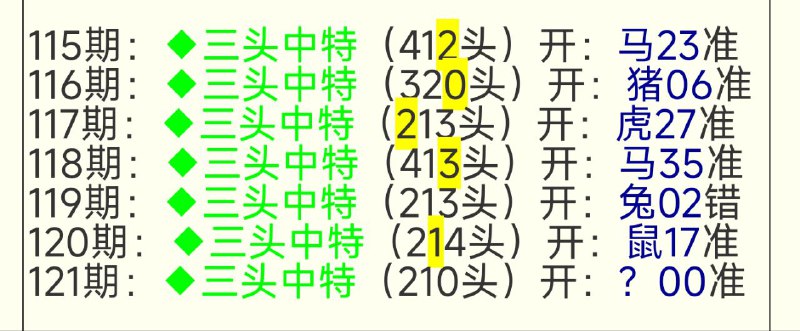 头数头数