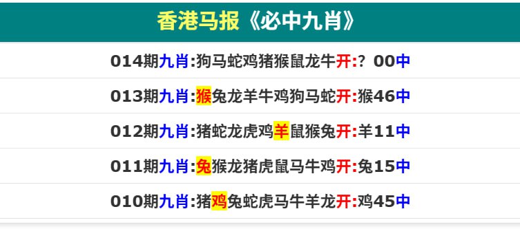 香港马报系列三香港马报系列三
