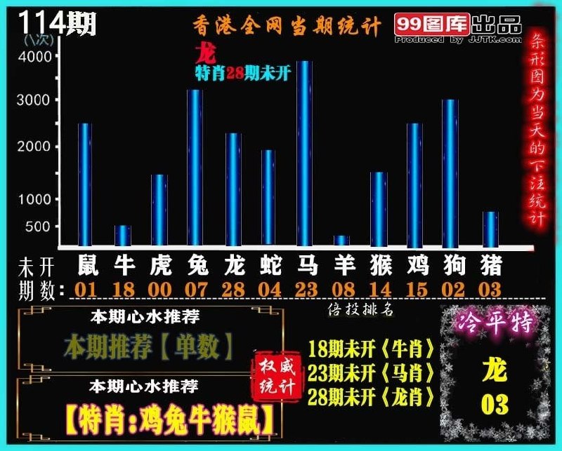 香港图库系列香港图库系列