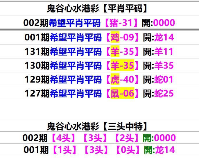 Image from post