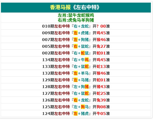 香港马报系列香港马报系列