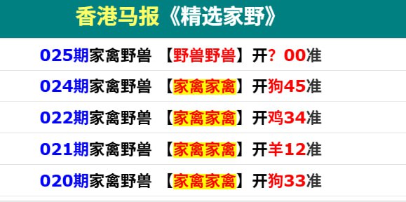 香港马报系列二香港马报系列二