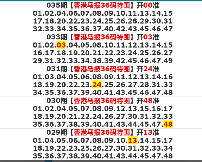 香港马报系列三香港马报系列三
