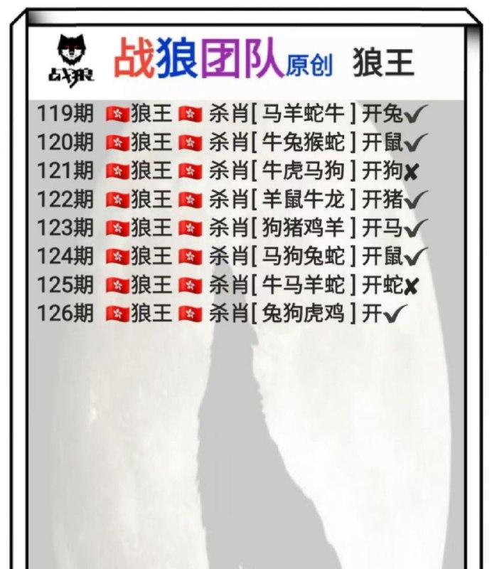 战狼战狼