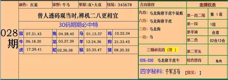大围大围
