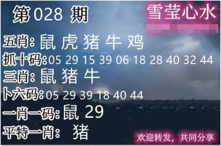 Image from post