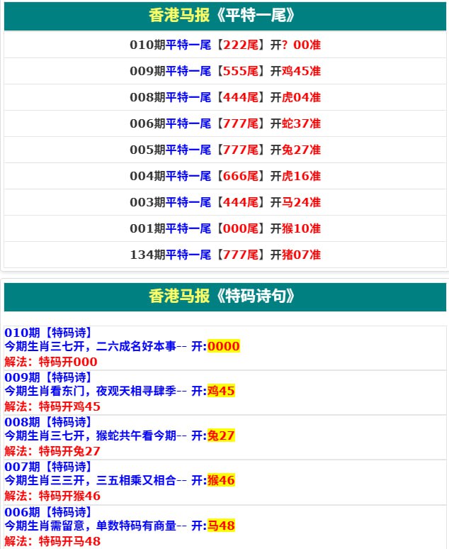 香港马报系列香港马报系列