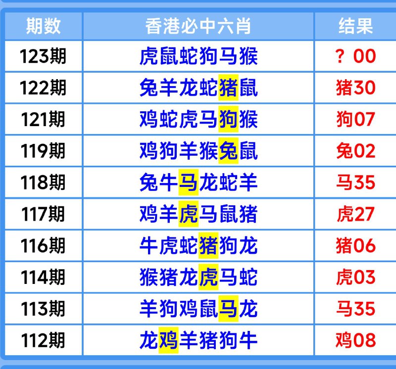 1号版本通天1号版本通天