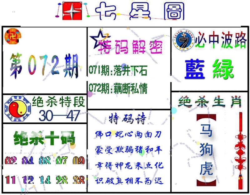 Image from post
