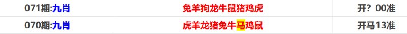 香港马报系列二香港马报系列二