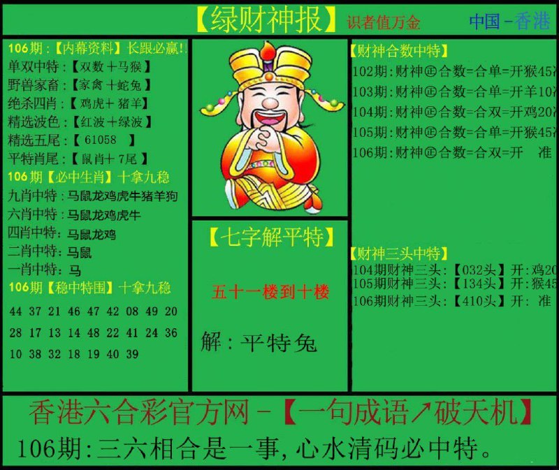 Image from post