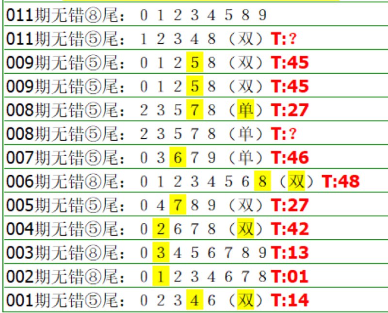 无错5尾8尾