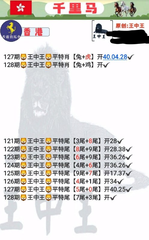 Image from post