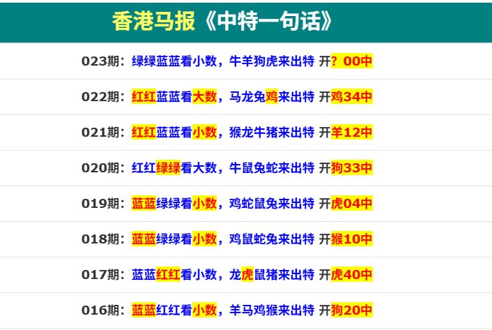 香港马报香港马报