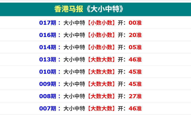 香港马报香港马报