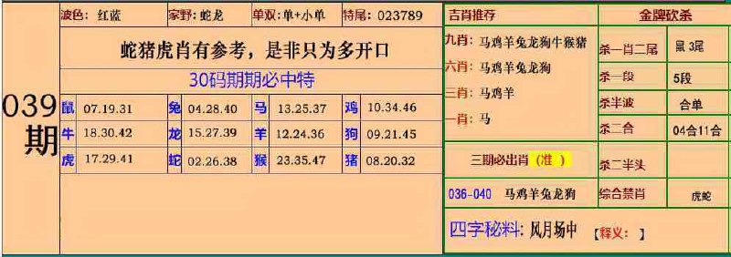 大围大围