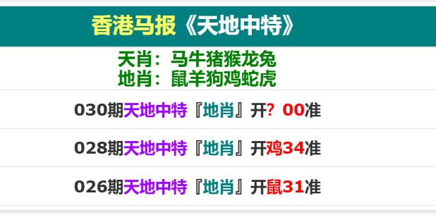 香港马报系列二香港马报系列二