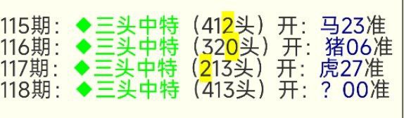 头数头数