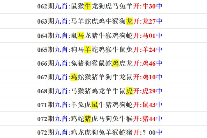 多宝系列二多宝系列二
