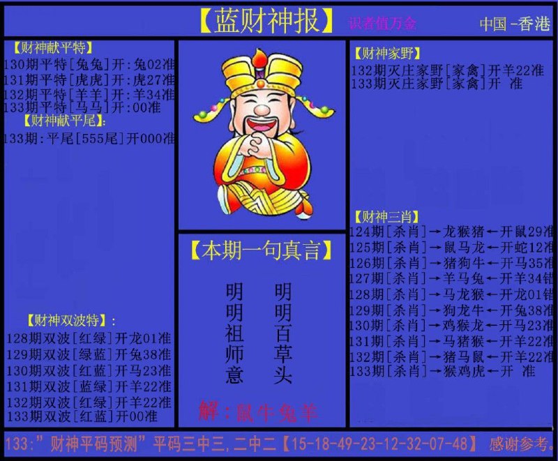 Image from post