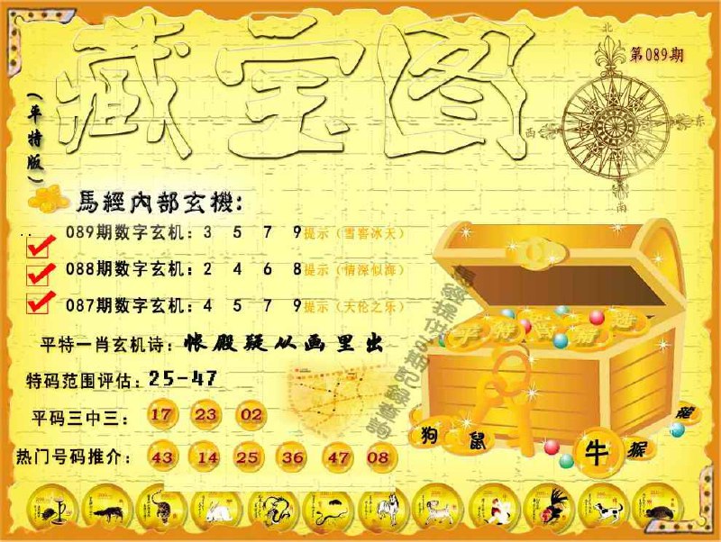 Image from post
