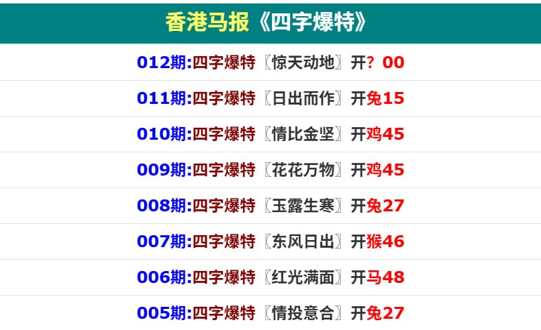 香港码报系列香港码报系列