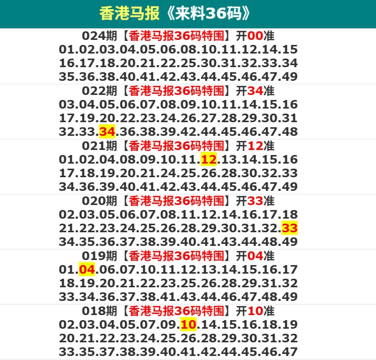 香港马报二香港马报二