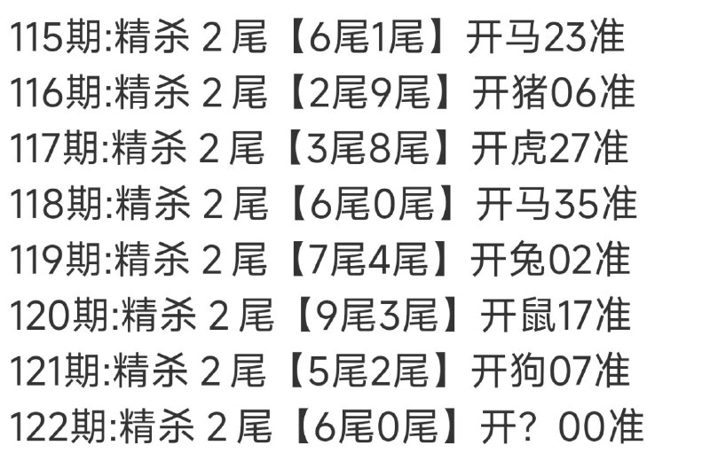 尾数尾数