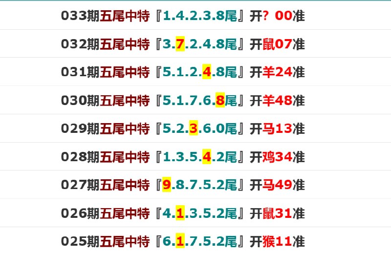 香港马报二香港马报二