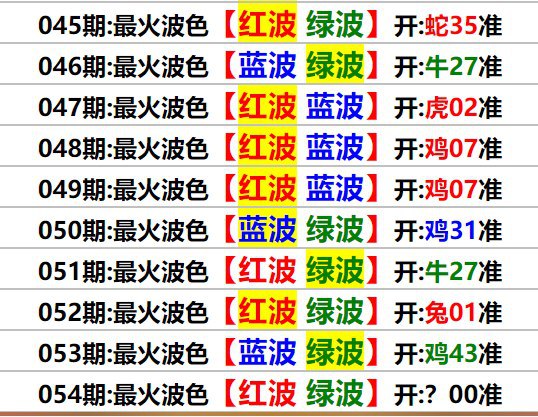 Image from post