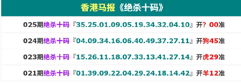 香港马报系列二香港马报系列二