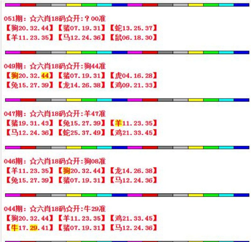 Image from post