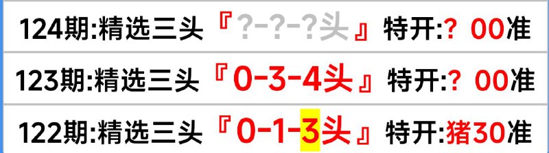 头数头数