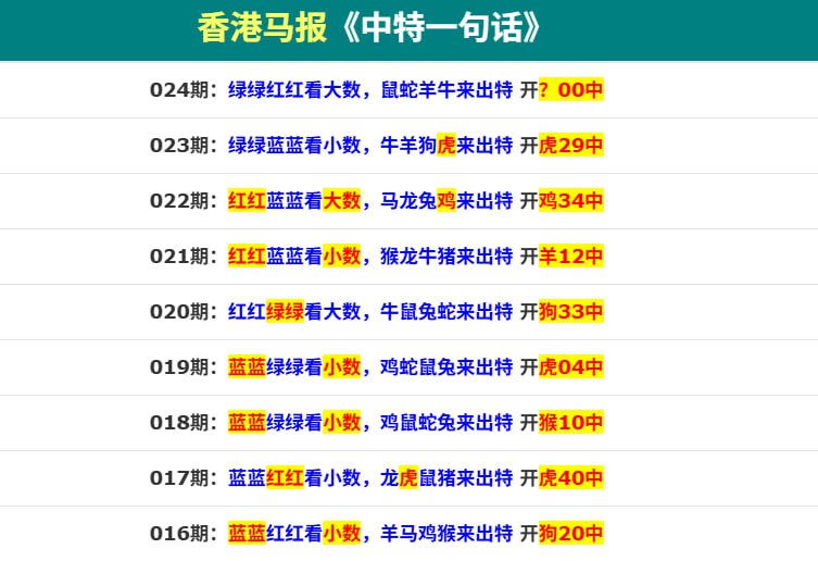 香港马报香港马报