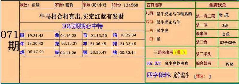 大围大围