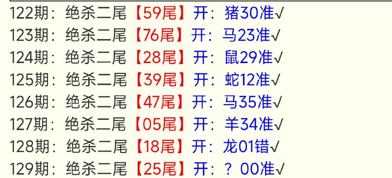 尾尾