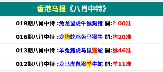 香港码报系列二香港码报系列二