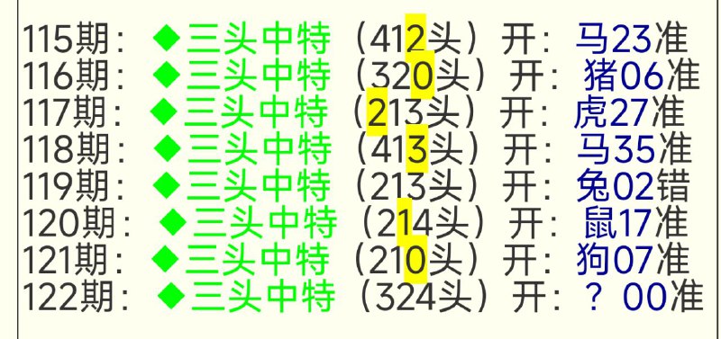 头数头数