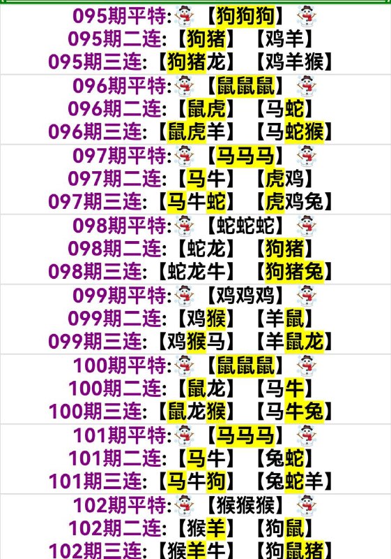 更多更稳资料都在会员群会员群更新更早、更全、无广告、无诈骗进会员群的老总 请联系👇🏻👇🏻👇🏻@laotie888    老铁@mm9363    毛毛@agua831013  喜儿