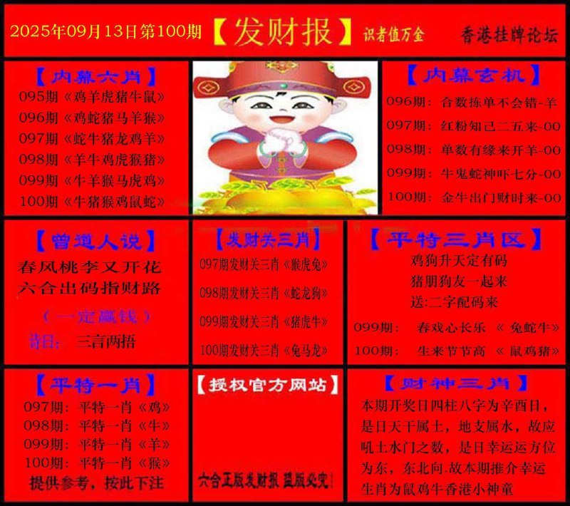 Image from post