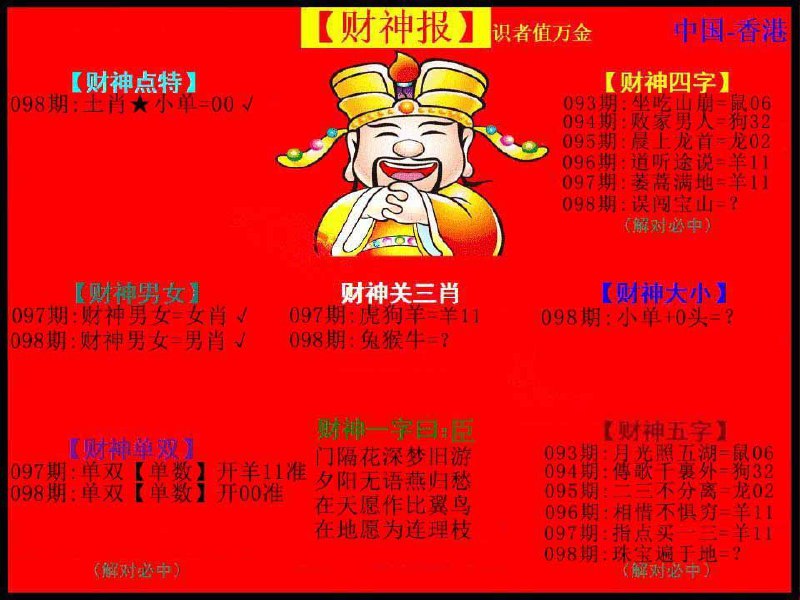 Image from post