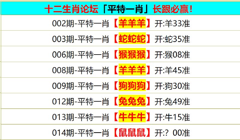Image from post