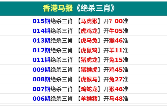 香港马报三香港马报三
